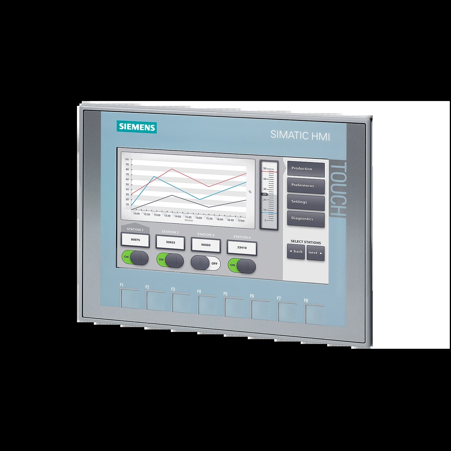 6AV2123-2GB03-0AX0_Панель оператора KTP700 Basic PN